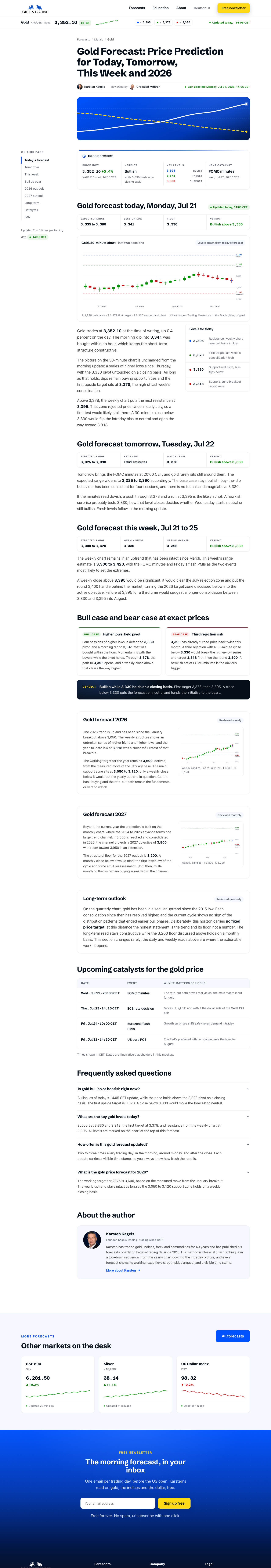 Article layout B, trader's terminal