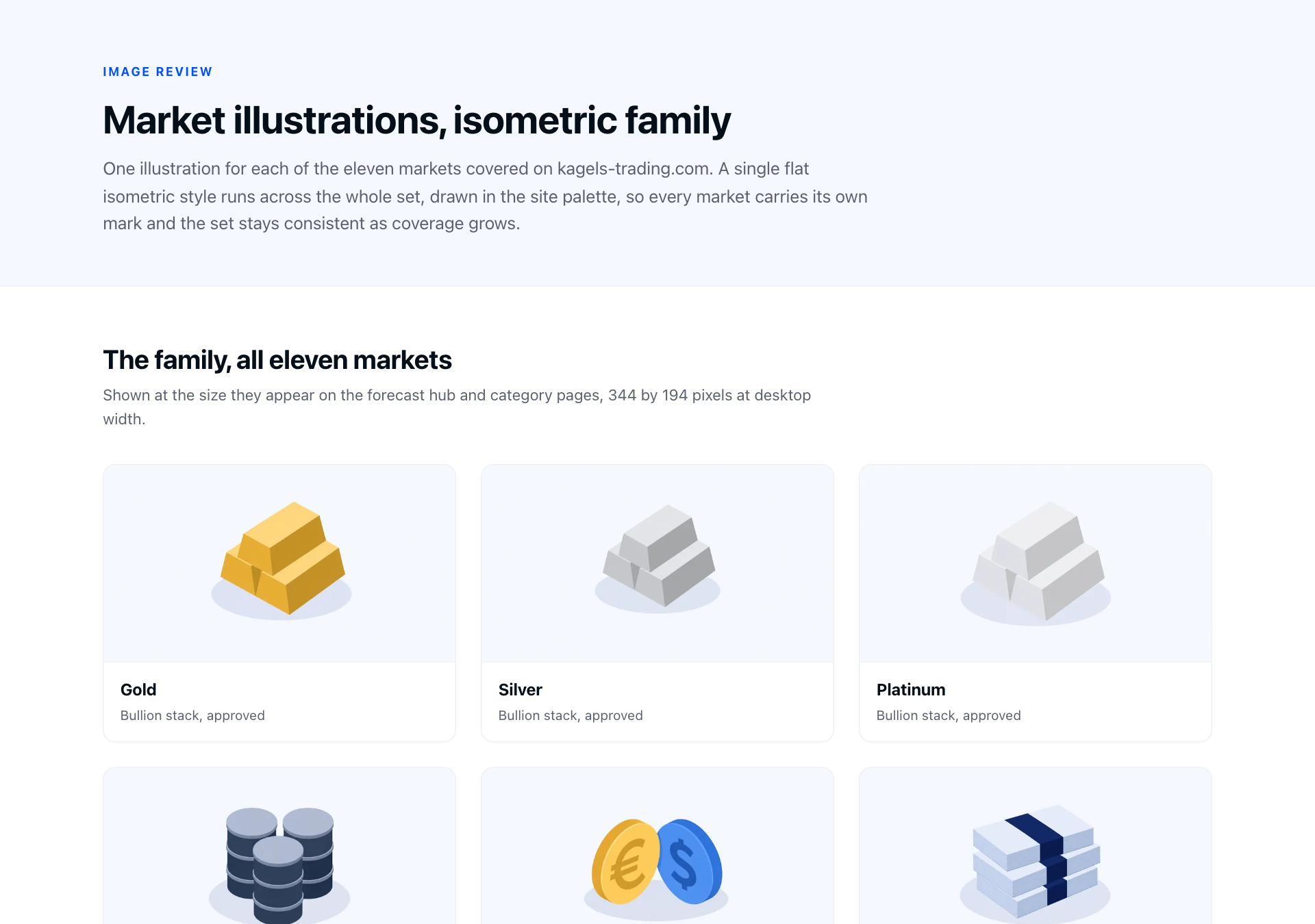 The eleven market illustrations in one isometric family