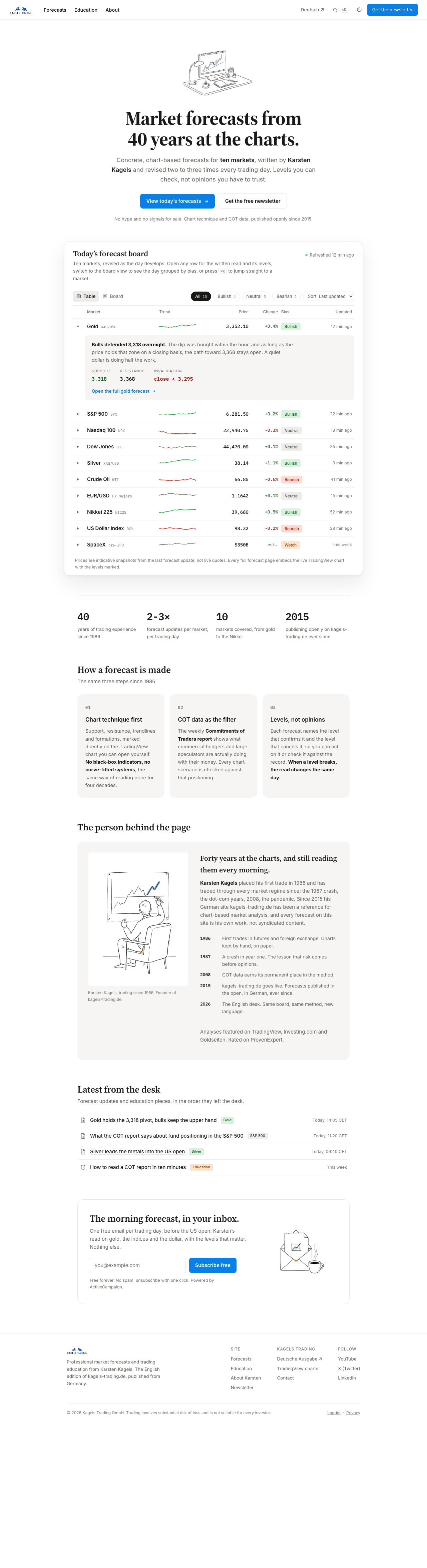 V10 concept, calm Notion-inspired page with interactive forecast database