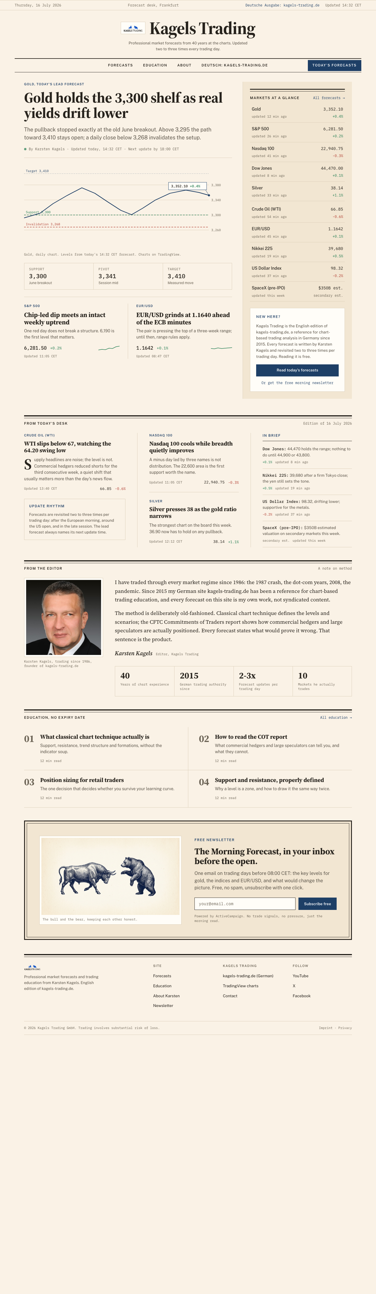 V2B concept, financial broadsheet front page with lead forecast as headline