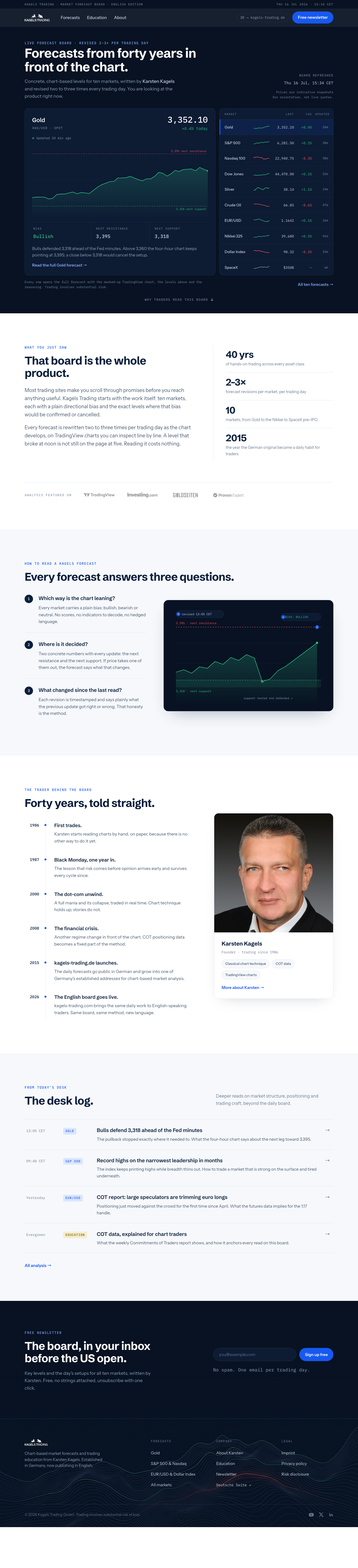 V3B concept, landing inside an interactive forecast terminal