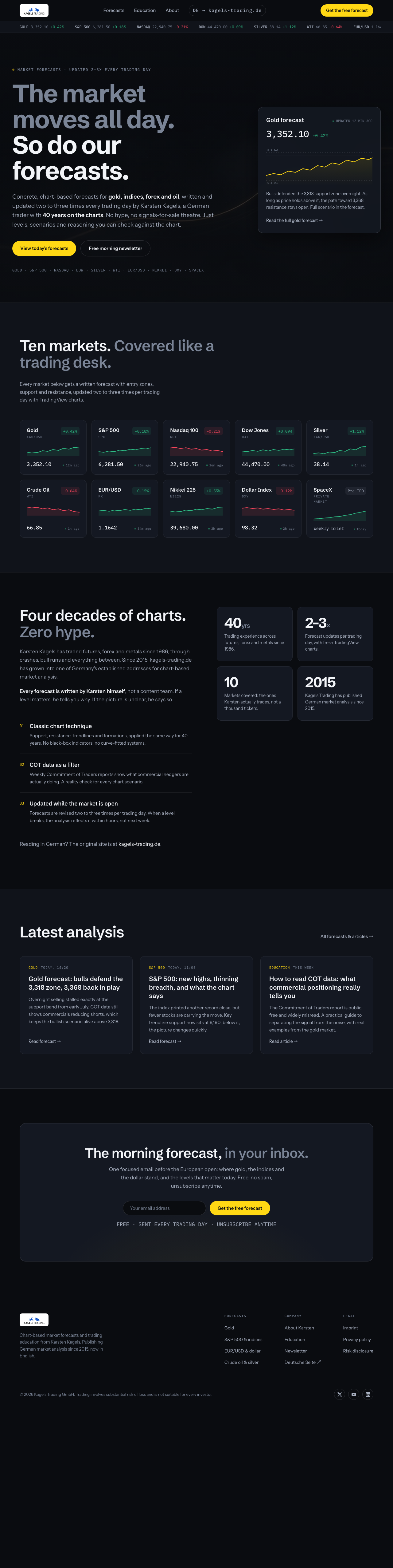 V4 concept, dark modern trading page with brand yellow accent